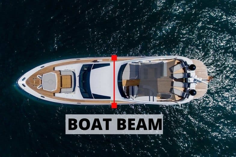 Boat Beam – What Is It and Its Purpose?